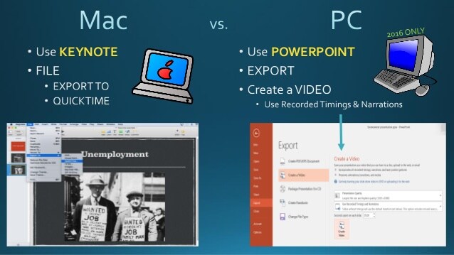 keynote vs powerpoint for mac